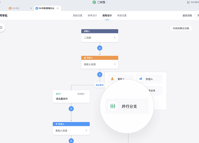 协同办公
